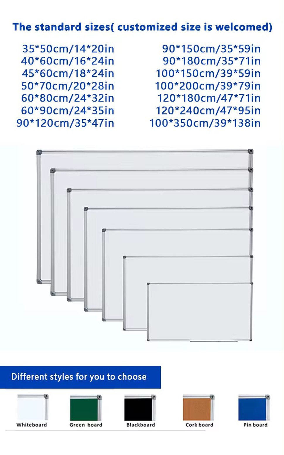 Magnetic Rolling White Board Magnetic Rolling White Board