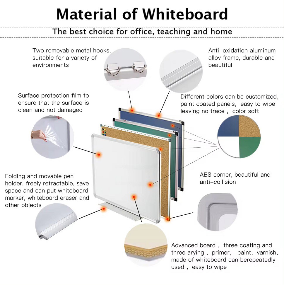 Standing Whiteboard Standing Whiteboard