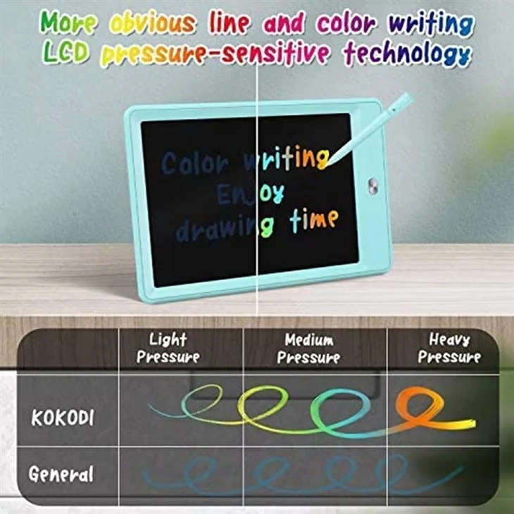 Board Drawing Tablet Board Drawing Tablet